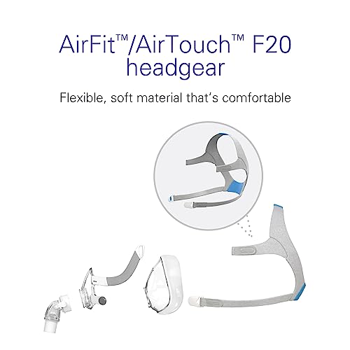 ResMed AirFit/AirTouch F20 Headgear - Replacement CPAP Headgear - Frame System & Full Face Cushion Not Included - Premium CPAP Accessories - Large, Blue