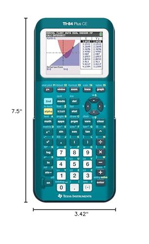 Texas Instruments TI-84 Plus CE Color Graphing Calculator, Radical Red Small