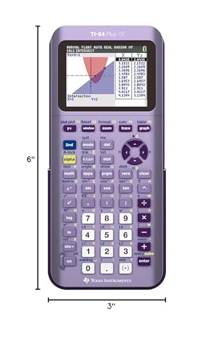 Texas Instruments TI-84 Plus CE Color Graphing Calculator, Radical Red Small