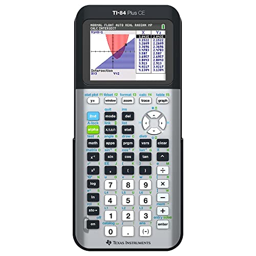 Texas Instruments TI-84 Plus CE Color Graphing Calculator, Radical Red Small