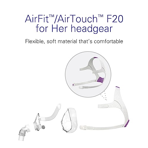 ResMed AirFit/AirTouch F20 Headgear - Replacement CPAP Headgear - Frame System & Full Face Cushion Not Included - Premium CPAP Accessories - Large, Blue