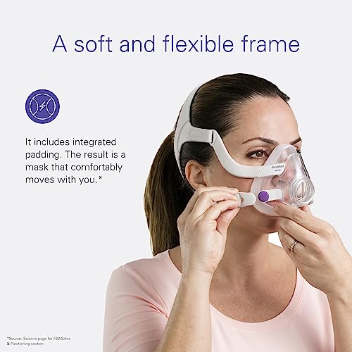 ResMed AirFit/AirTouch F20 Headgear - Replacement CPAP Headgear - Frame System & Full Face Cushion Not Included - Premium CPAP Accessories - Large, Blue