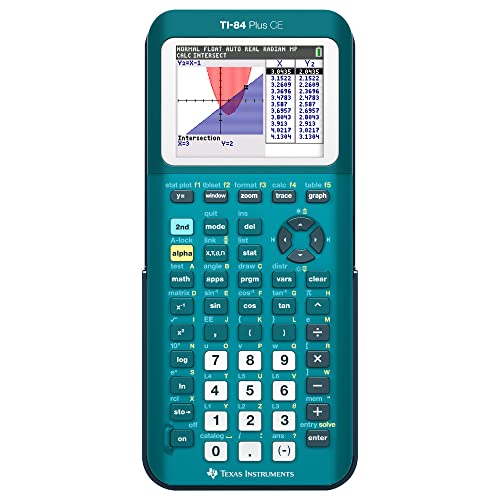 Texas Instruments TI-84 Plus CE Color Graphing Calculator, Radical Red Small