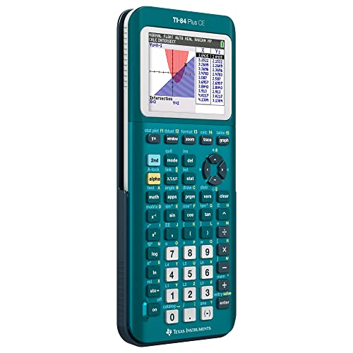 Texas Instruments TI-84 Plus CE Color Graphing Calculator, Radical Red Small