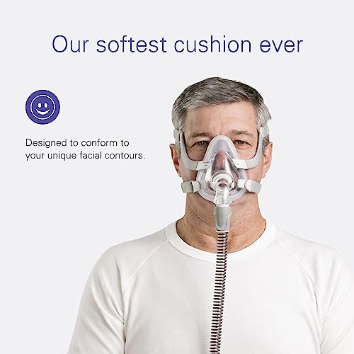 ResMed AirFit F20 Cushion - Full-Face CPAP Mask Cushions Replacement - CPAP Supplies & Accessories - Large