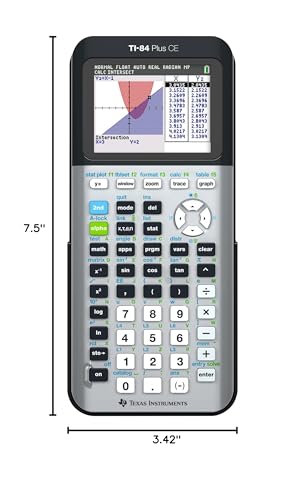 Texas Instruments TI-84 Plus CE Color Graphing Calculator, Radical Red Small