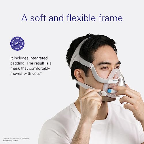 ResMed AirFit/AirTouch F20 Headgear - Replacement CPAP Headgear - Frame System & Full Face Cushion Not Included - Premium CPAP Accessories - Large, Blue