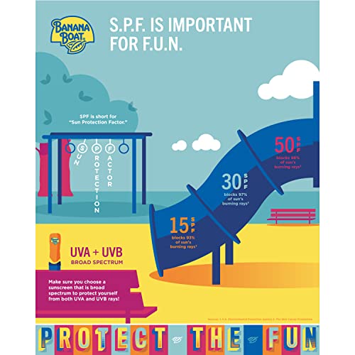 Banana Boat Sport Ultra SPF 50 Sunscreen Spray Twin Pack | Banana Boat Sunscreen Spray SPF 50, Spray On Sunscreen, Water Resistant Sunscreen, Oxybenzone Free Sunscreen Pack, 6oz each