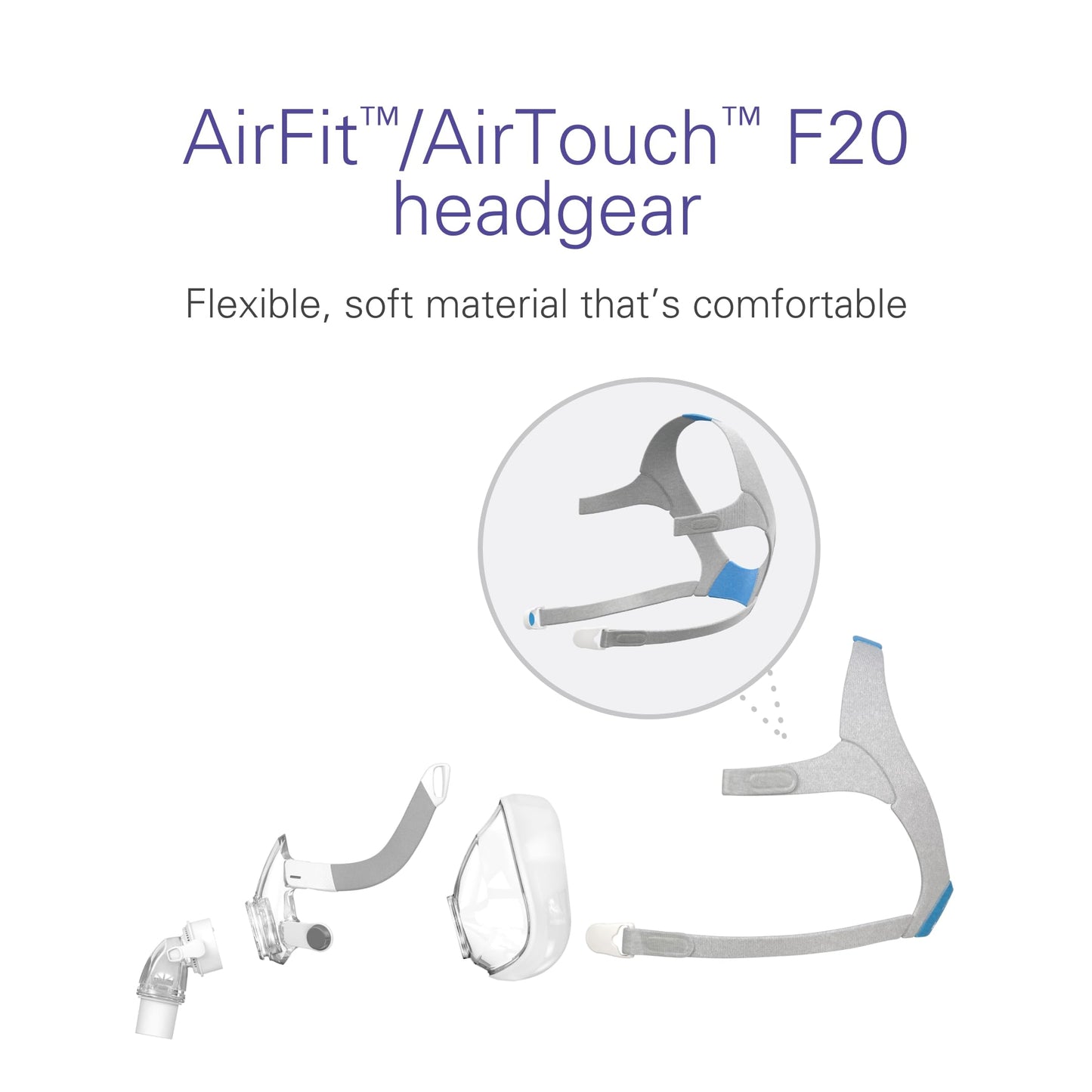 ResMed AirFit/AirTouch F20 Headgear - Replacement CPAP Headgear - Frame System & Full Face Cushion Not Included - Premium CPAP Accessories - Large, Blue