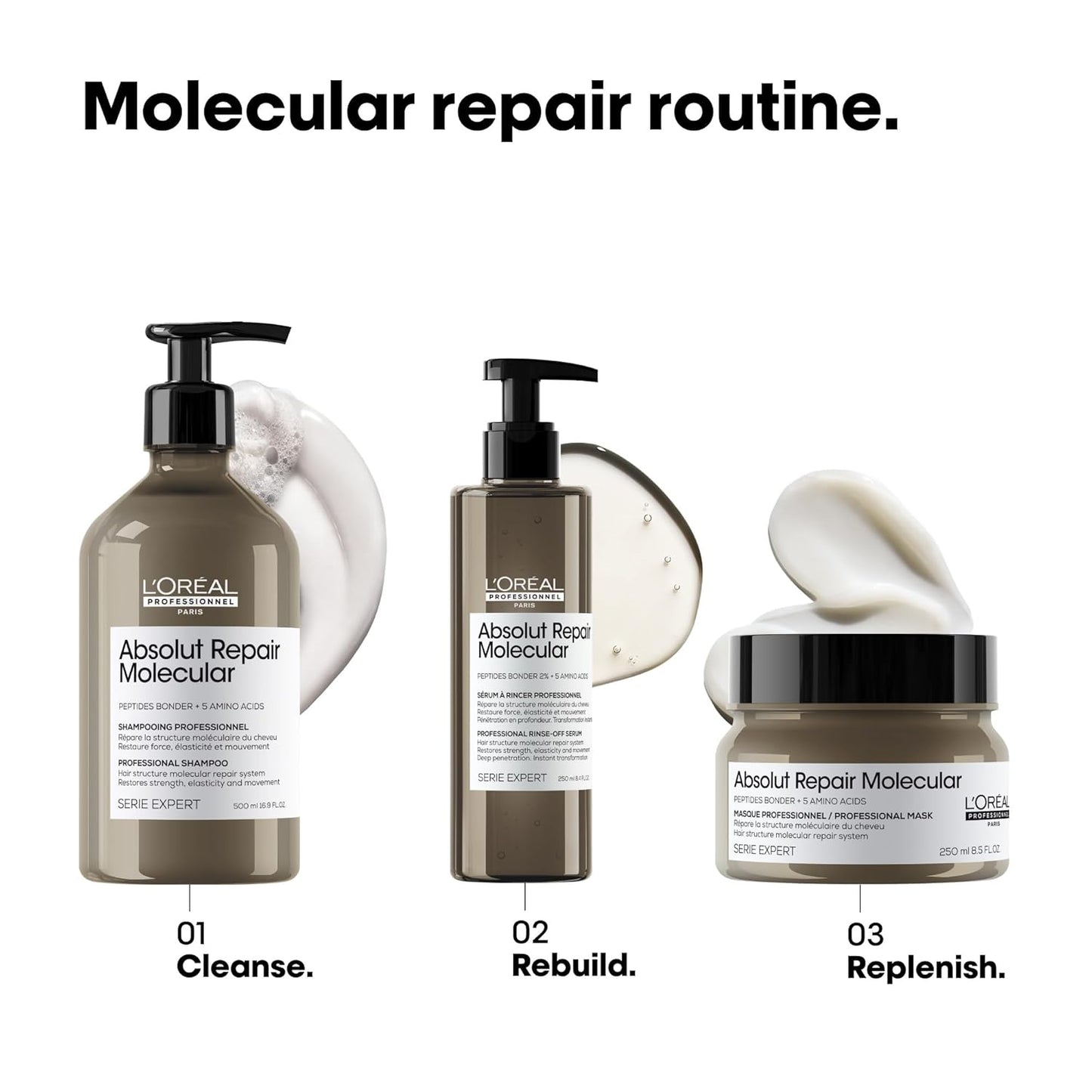 L’Oréal Professionnel Absolut Repair Molecular Hair Mask | Repair Damage & Restore Strength | Extra Detangling & Hydration | Peptides Bonder | For Extremely Dry Damaged Hair