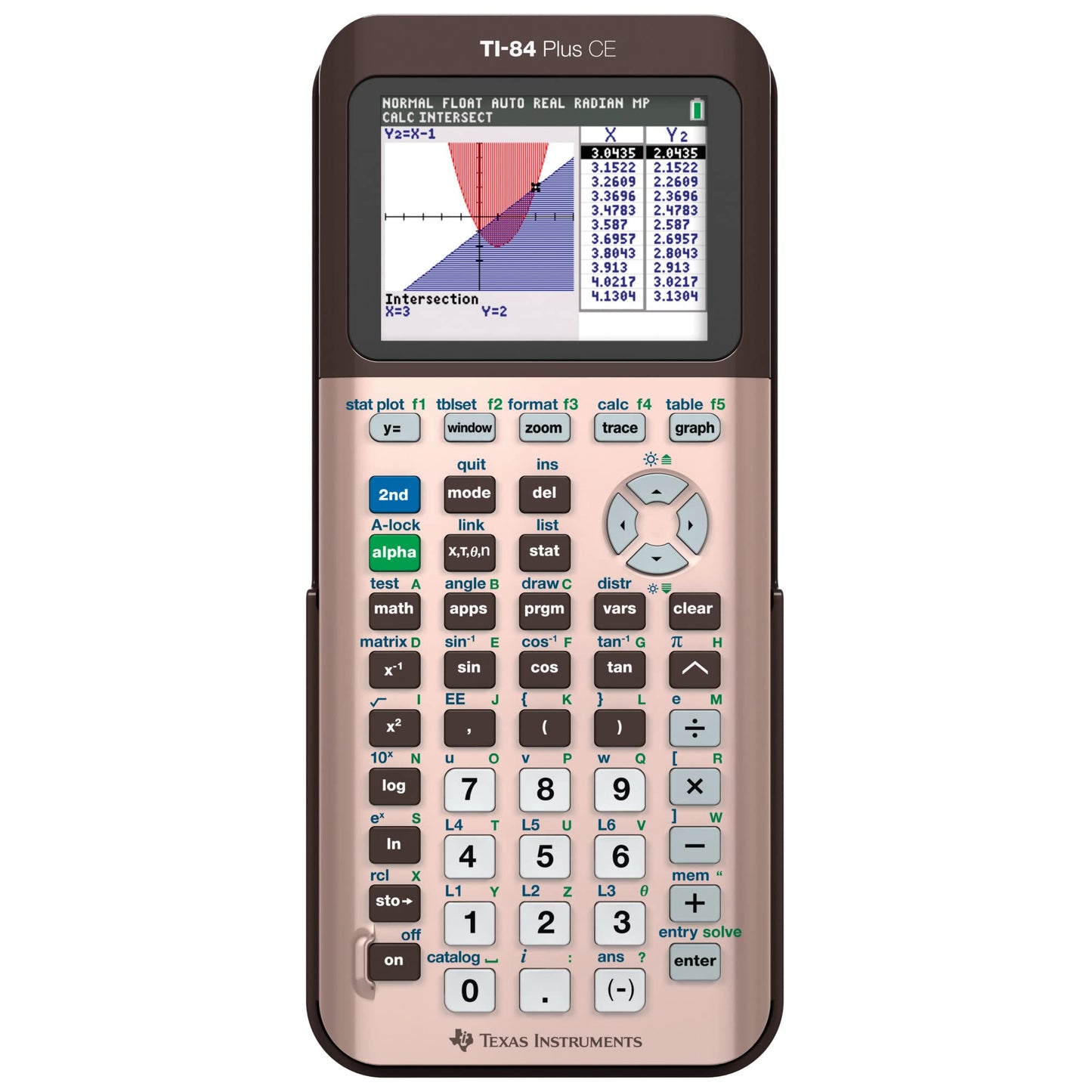 Texas Instruments TI-84 Plus CE Color Graphing Calculator, Radical Red Small