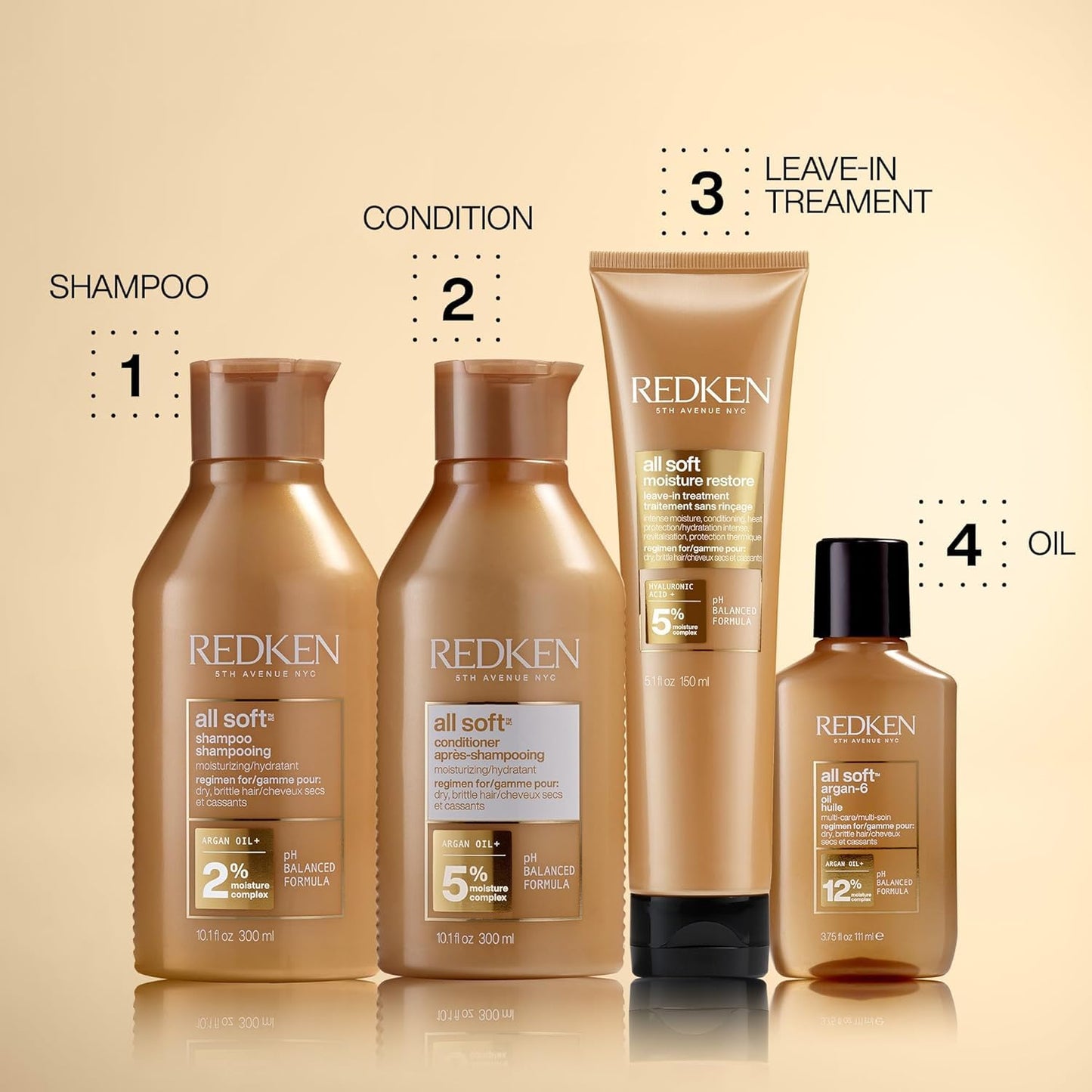 Redken All Soft Shampoo | For Dry/Brittle Hair | Provides Intense Softness and Shine | With Argan Oil