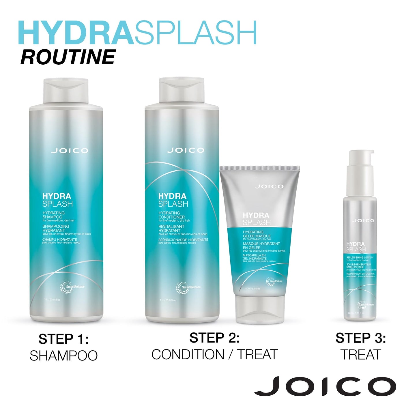 Joico HydraSplash Hydrating Conditioner | For Fine, Medium, Dry Hair | Replenish Moisture | Add Hydration & Softness | With Sea Kelp & Coconut Water