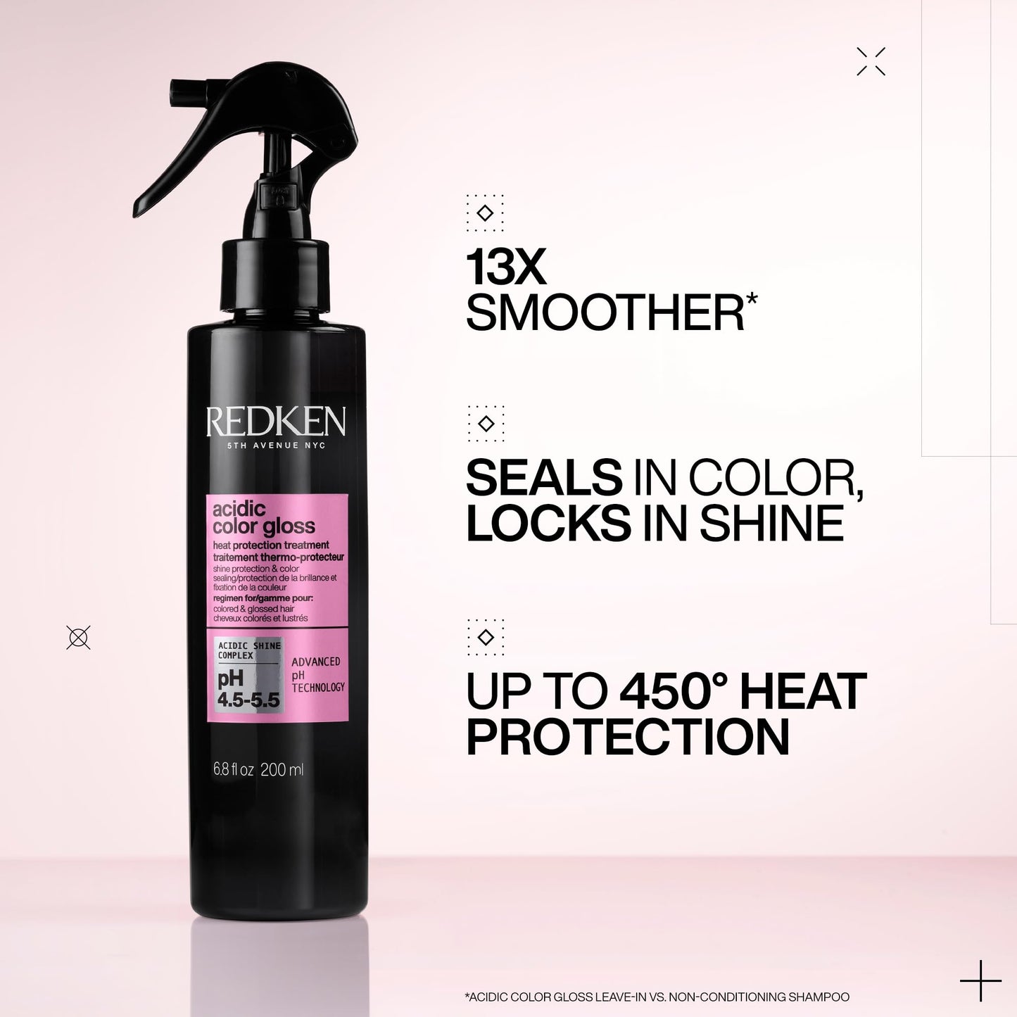 Redken Acidic Color Gloss Heat Protection Leave-In Treatment Spray For Color-Treated Hair | With Heat Protection Up To 450 Degrees | Conditions and Adds Shine