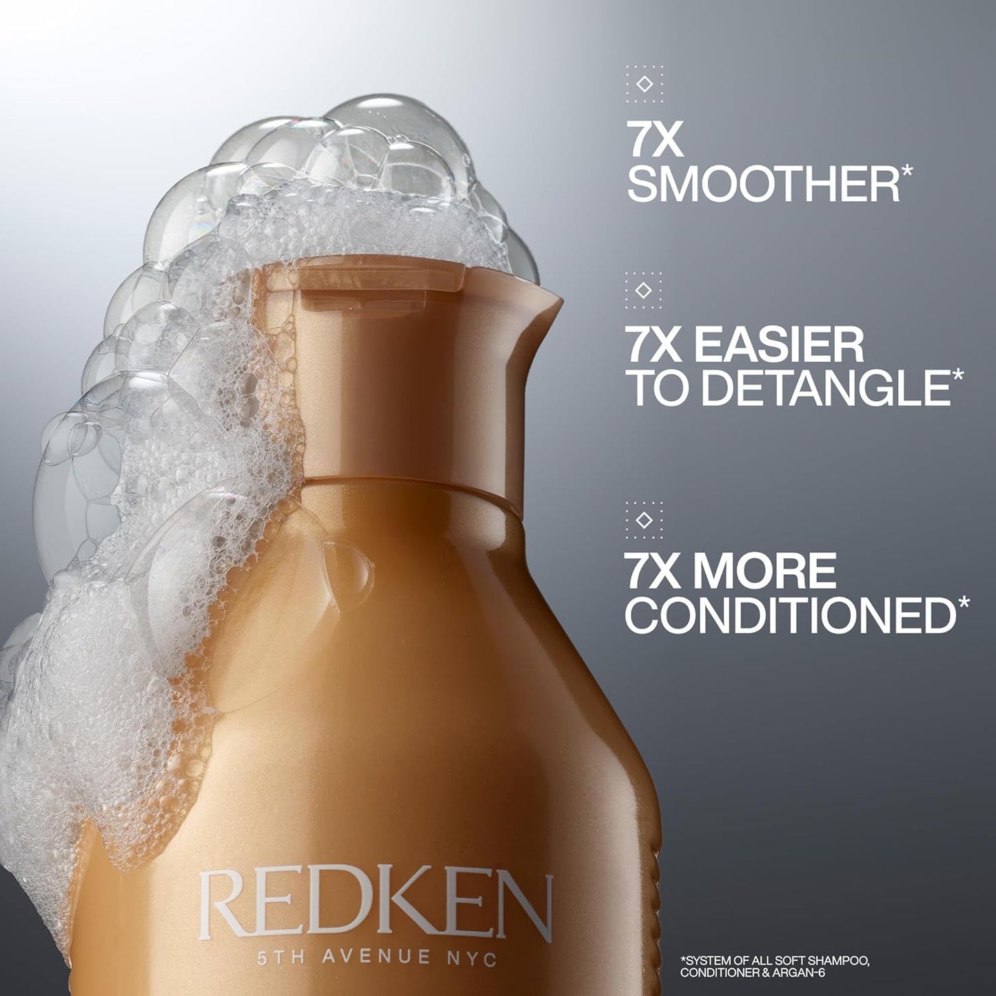 Redken All Soft Shampoo | For Dry/Brittle Hair | Provides Intense Softness and Shine | With Argan Oil