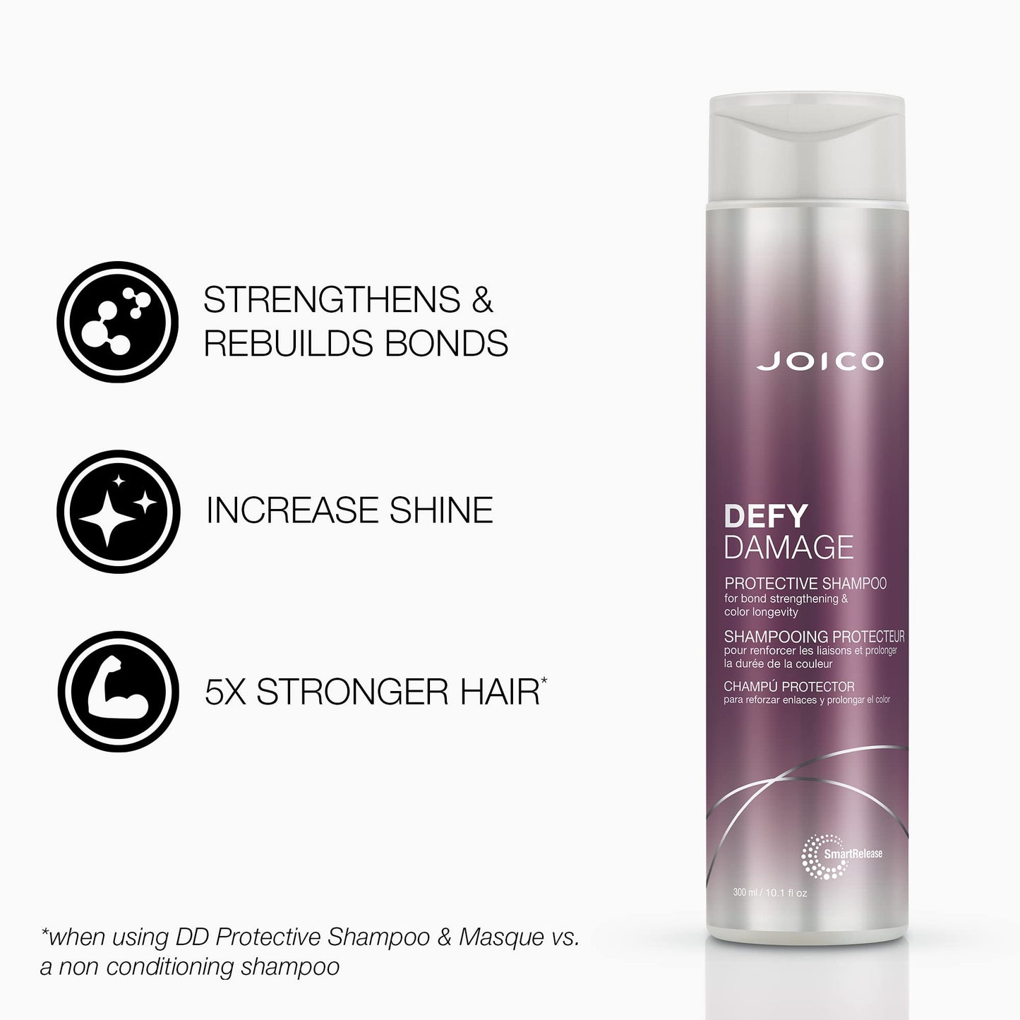 Joico Defy Damage Protective Shampoo | For Color-Treated Hair | Strengthen Bonds & Preserve Hair Color | With Moringa Seed Oil & Arginine