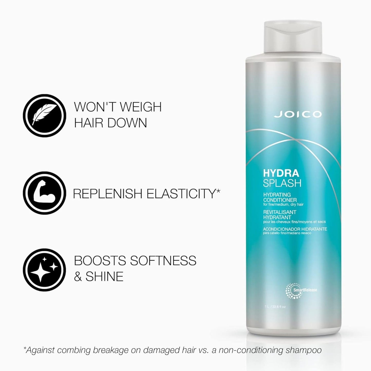 Joico HydraSplash Hydrating Conditioner | For Fine, Medium, Dry Hair | Replenish Moisture | Add Hydration & Softness | With Sea Kelp & Coconut Water