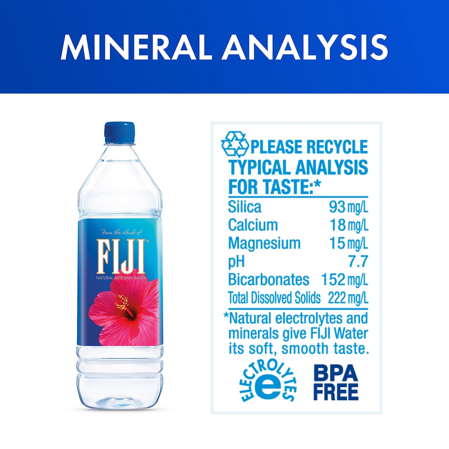 FIJI Natural Artesian Bottled Water 1.5 Liters / 50.7 Fl Ounce (Pack of 12) - 100% Natural Electrolytes